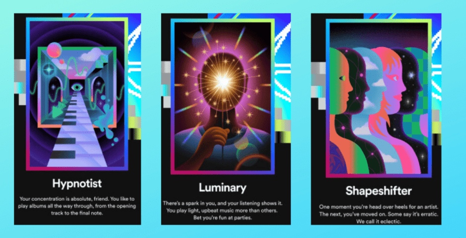Spotify Wrapped 2023 listening characters