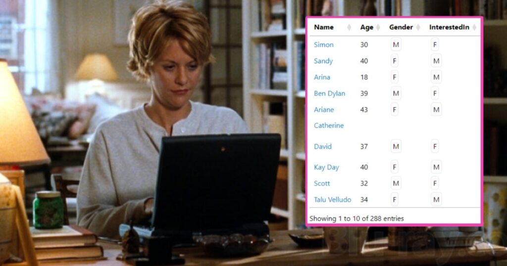 Dating Google Doc Date Me Directory