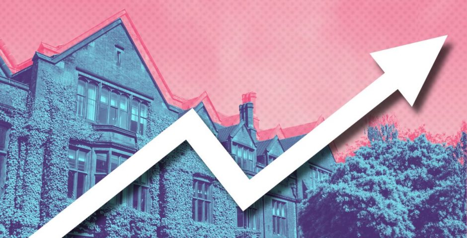 Russell Group improved