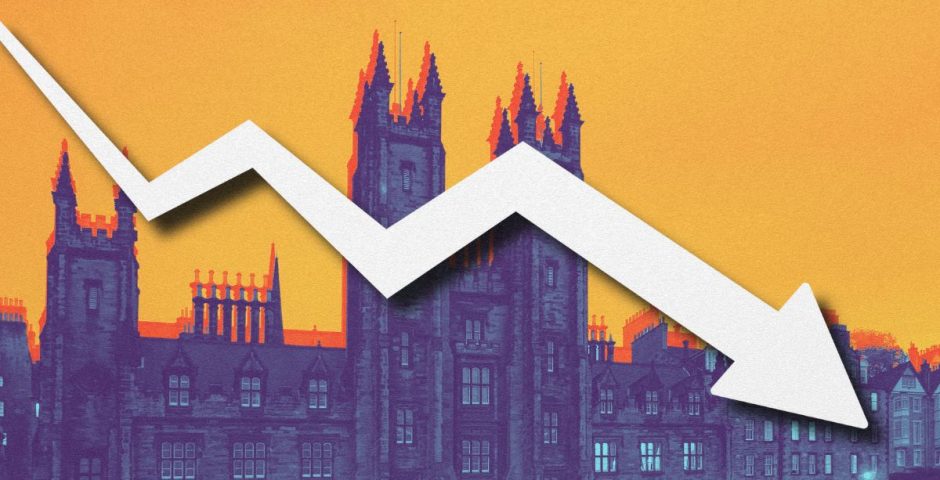 Russell Group worse