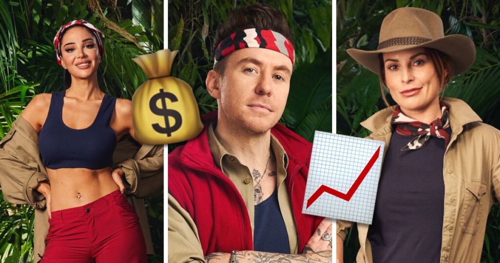 i'm a celeb followers 2024