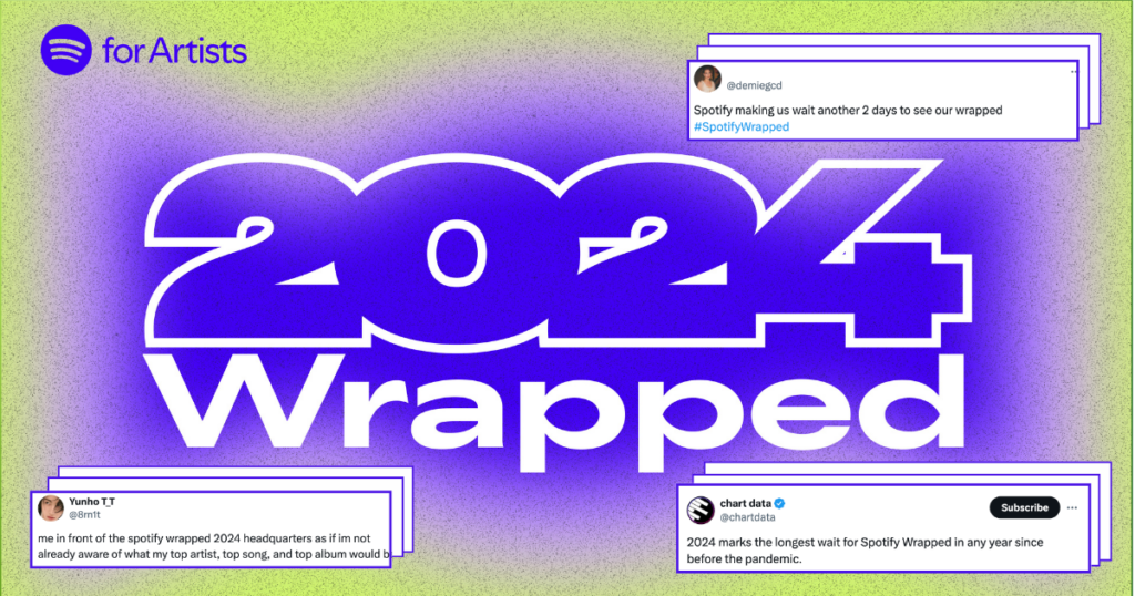 Spotify Wrapped