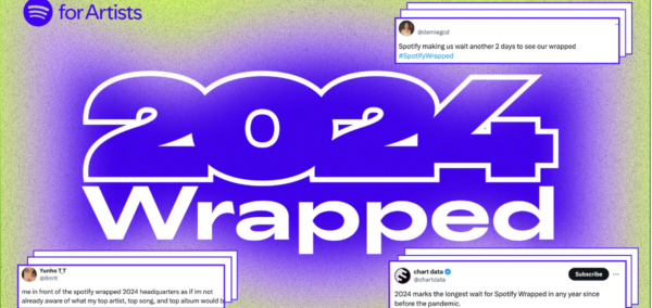 Spotify Wrapped