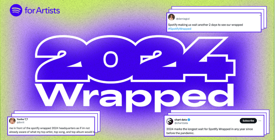 Spotify Wrapped