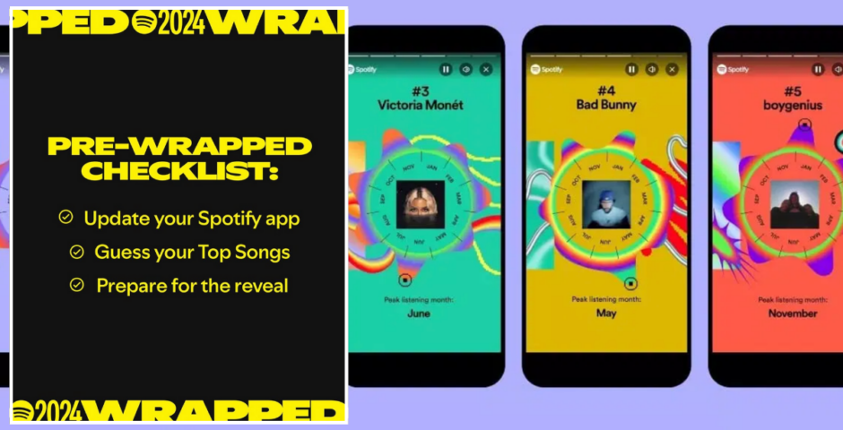 Spotify Wrapped