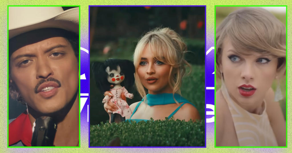 Spotify Wrapped