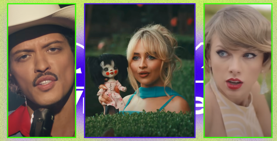 Spotify Wrapped