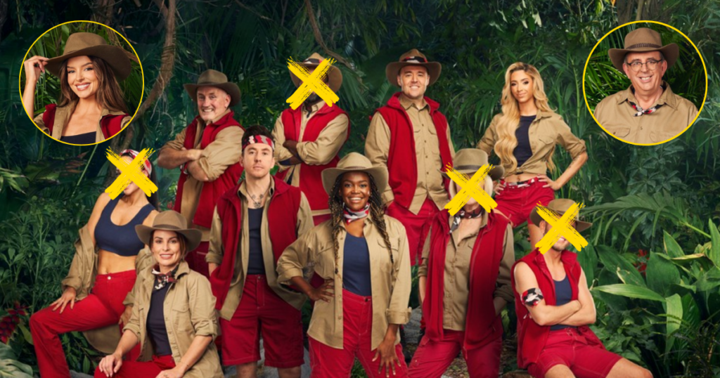 I'm A Celeb cast