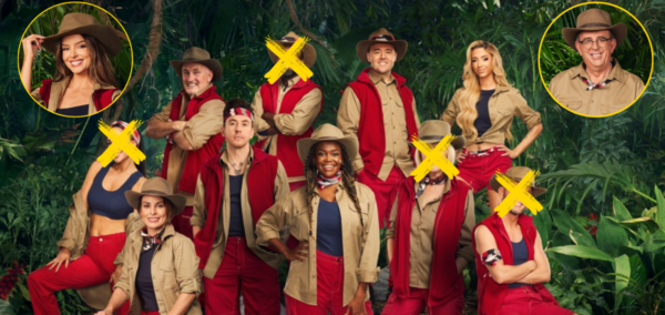I'm A Celeb cast