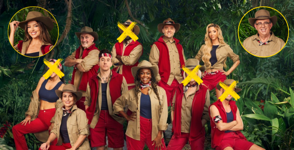I'm A Celeb cast
