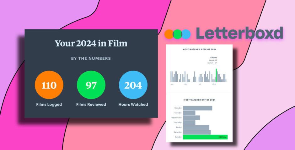 Letterboxd Wrapped 2024