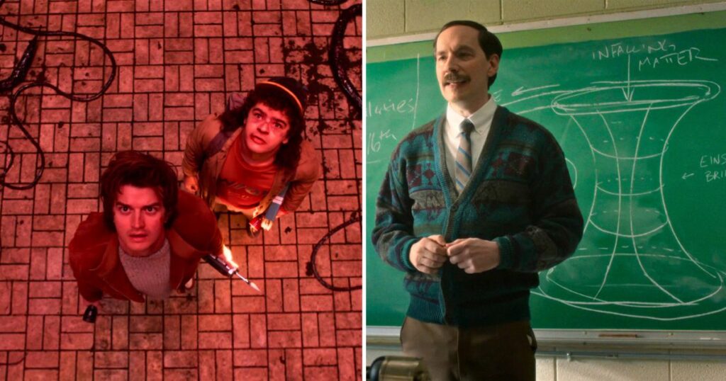 stranger things season five upside down theory