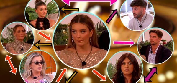 love island all stars lucinda friendships feuds