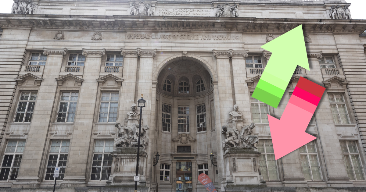 Ranked: All 128 UK universities from best to worst in 2026 — and where yours came in