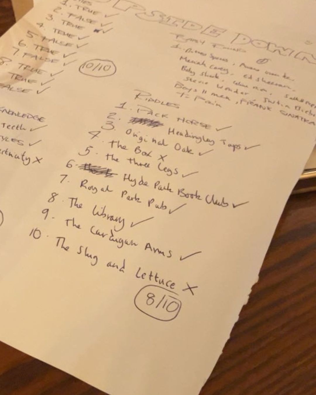 Pub Quiz team sheet