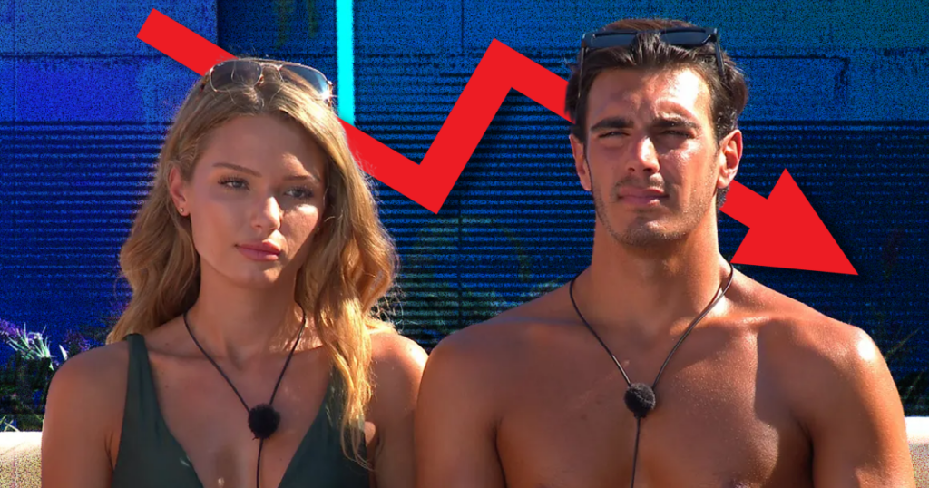 Julia and Lorenzo on Love Island 2026