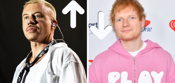 Macklemore and Ed Sheeran