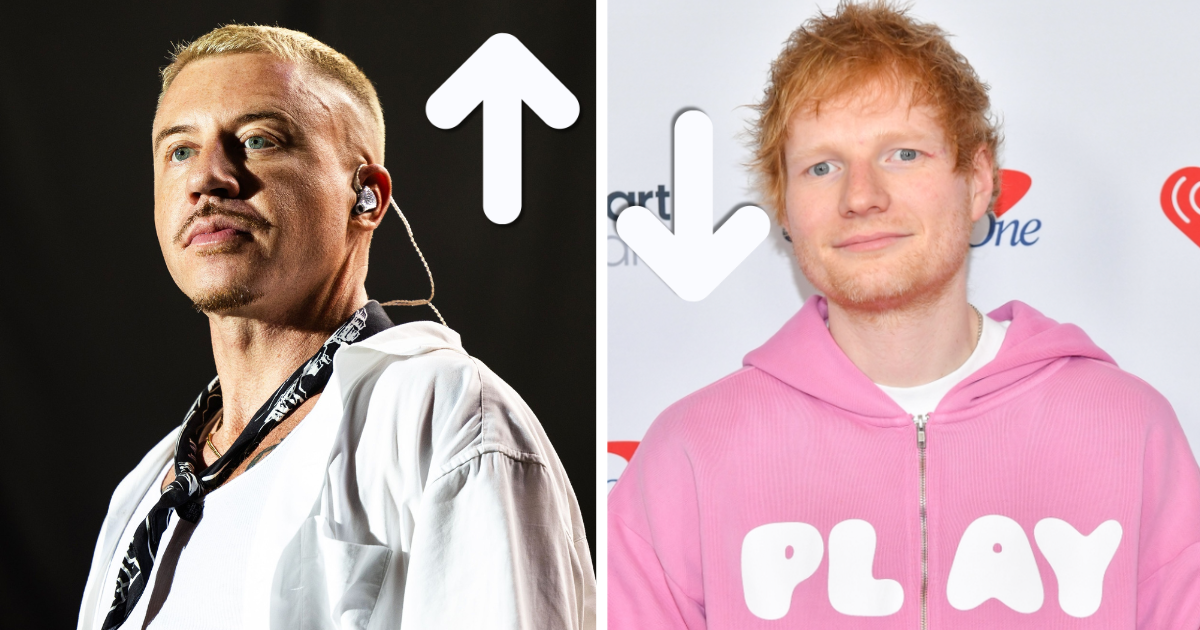 Macklemore and Ed Sheeran