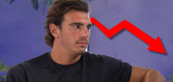 Lorenzo is losing Instagram followers after Love Island 2026