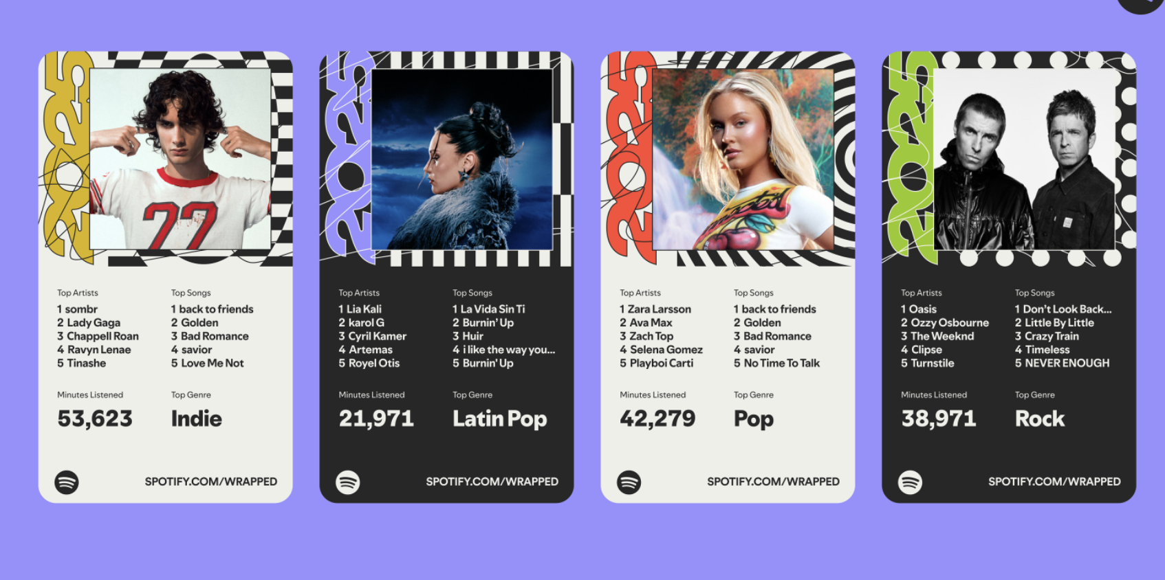 Spotify Wrapped for 2026 is coming