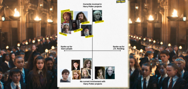 harry potter film actor cast matrix about opinions on the tv show and cursed child and jk rowling