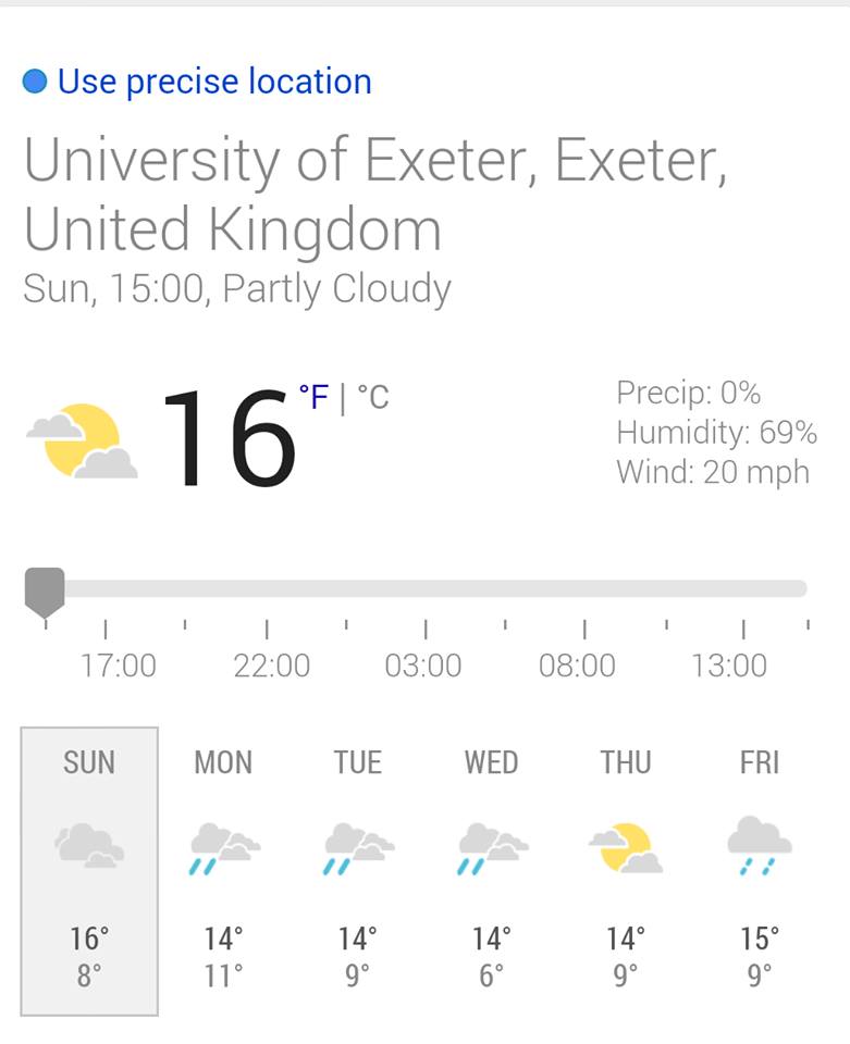 mmm, drizzly 