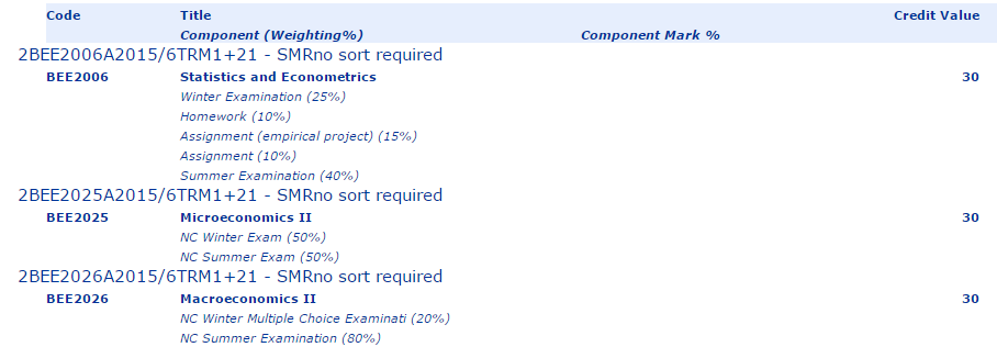Where are the results?!