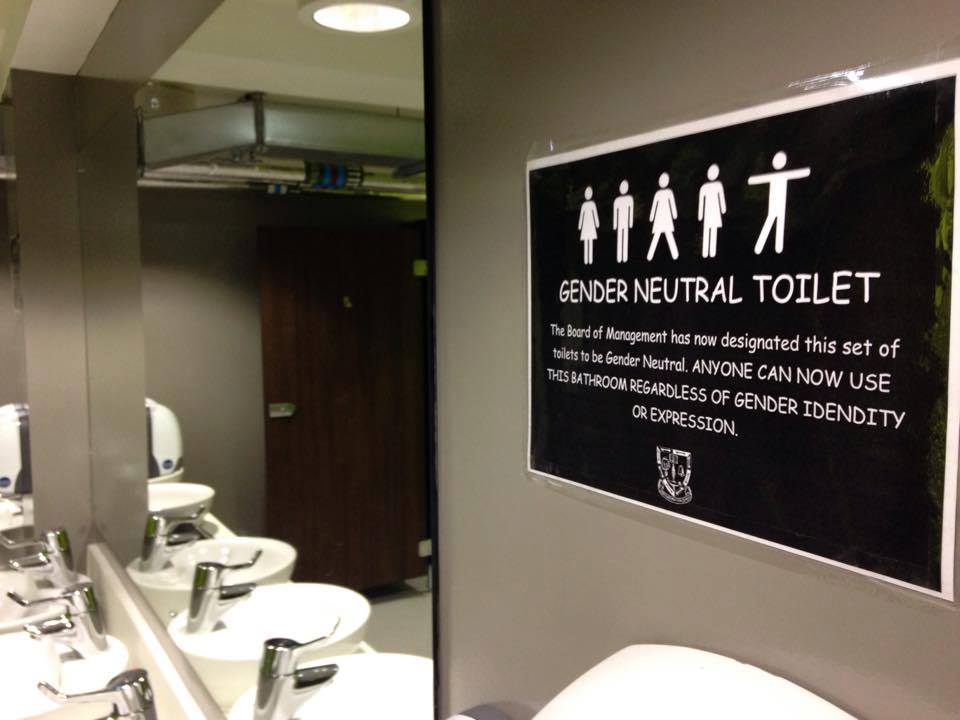 Gender loos