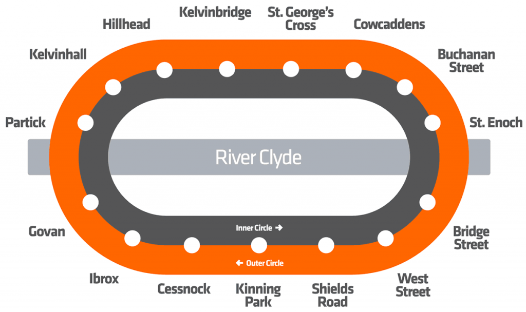 subway_map