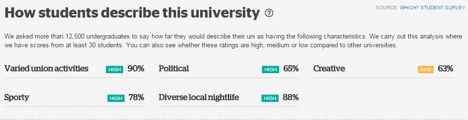 studentsurvey