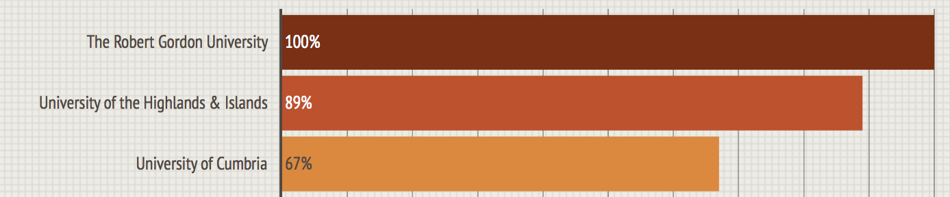 Screen Shot 2015-05-19 at 22.18.51