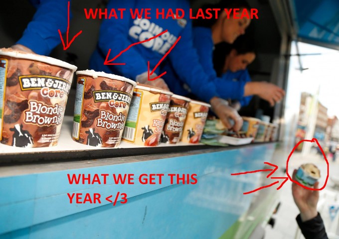 ice cream 2
