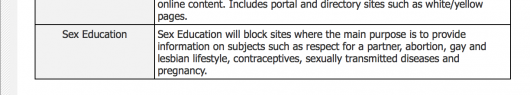 BT have since removed the 'gay and lesbian' clause