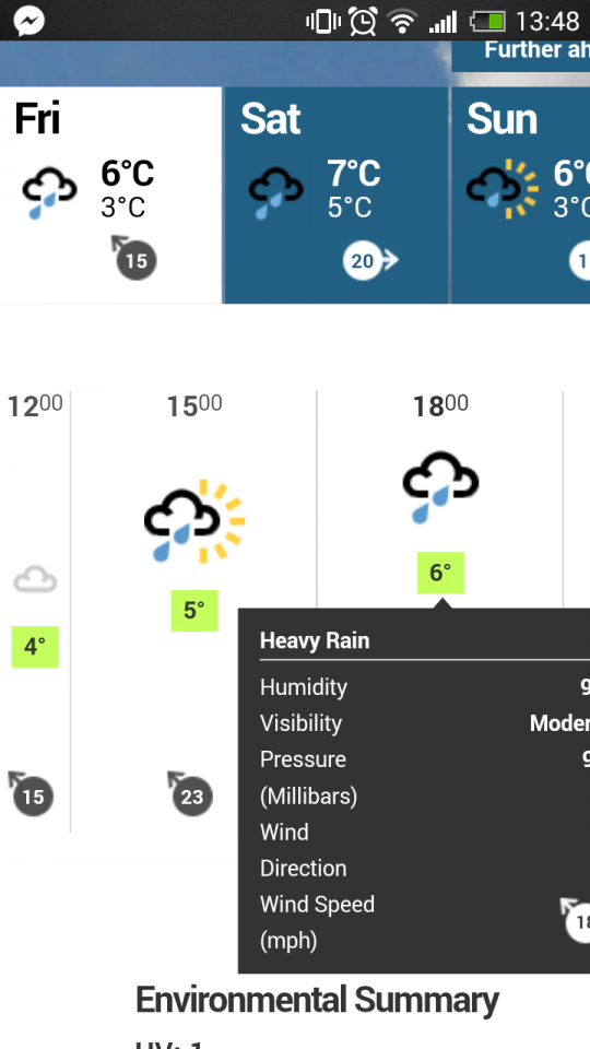 It is going to be a wet one this Valentine's day.