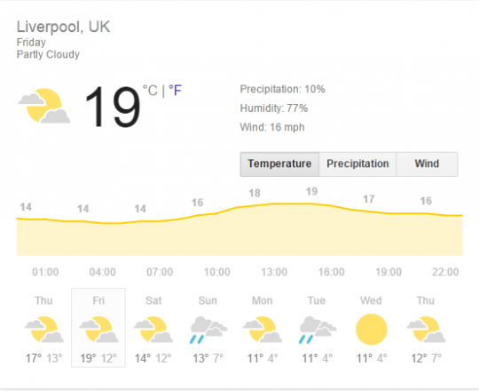 Weather halloween