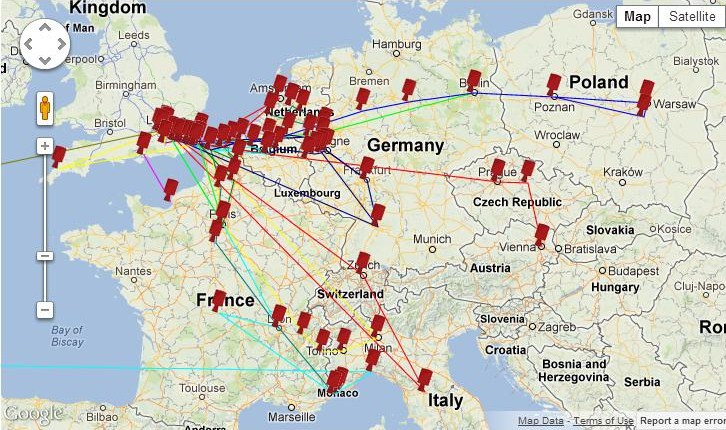 Europe at close