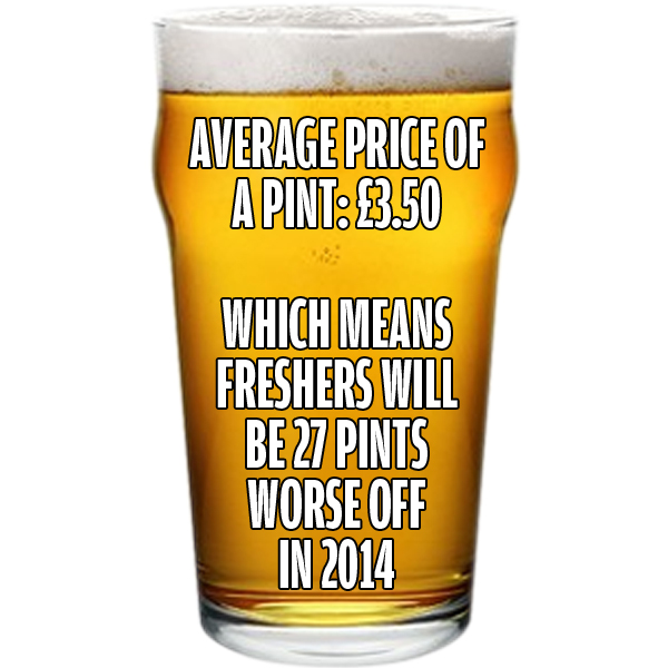 london pints