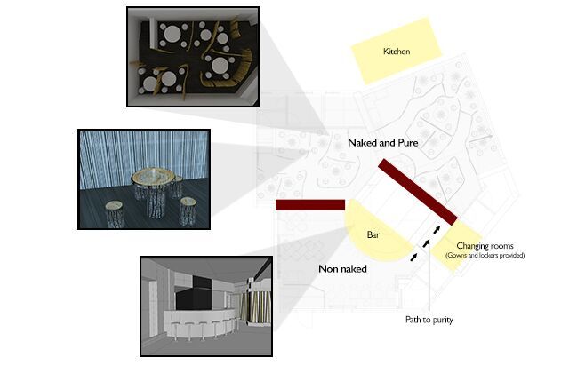 A blueprint for the space