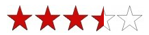 The Tab gives Sula's 3.5 stars!