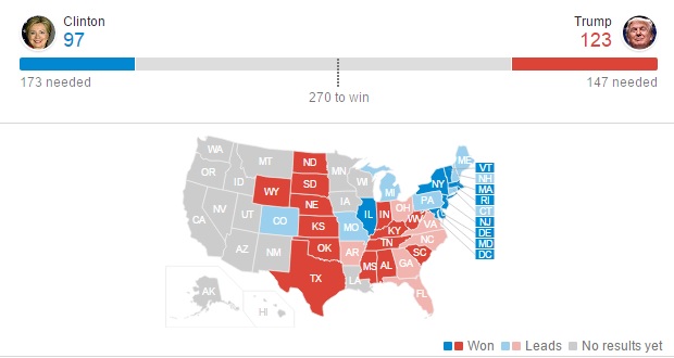 election-map