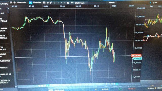 stock-market