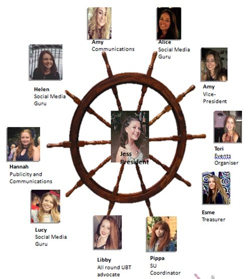 The beaut Uni Boob Team