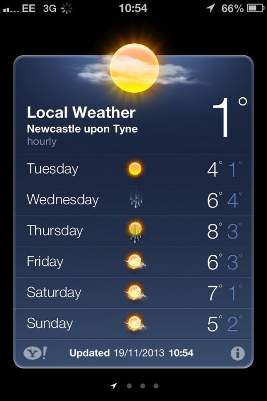 brrrrr