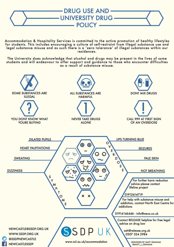 hall-policy-and-overdose-symptoms