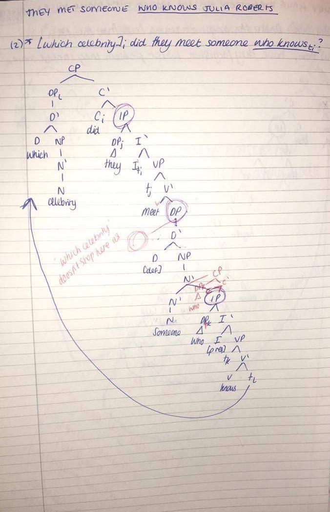 This is what nightmares look like written down