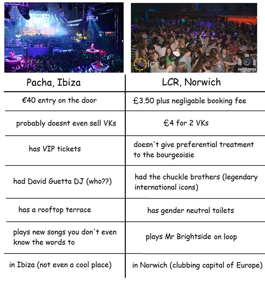 All the reasons LCR is the best.