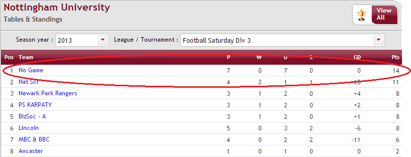 NO GAME lead sat. div 3