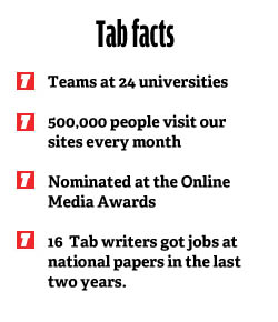 tab facts