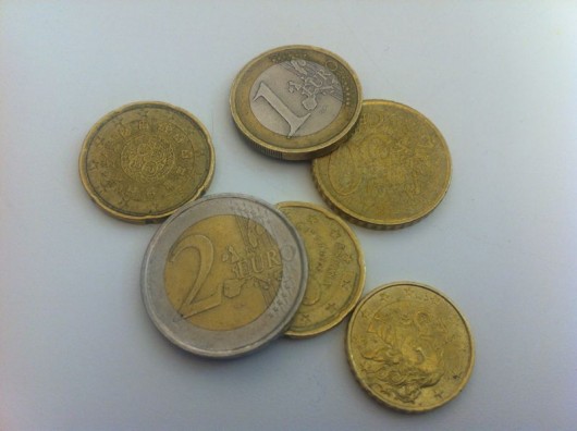 My daily food budget