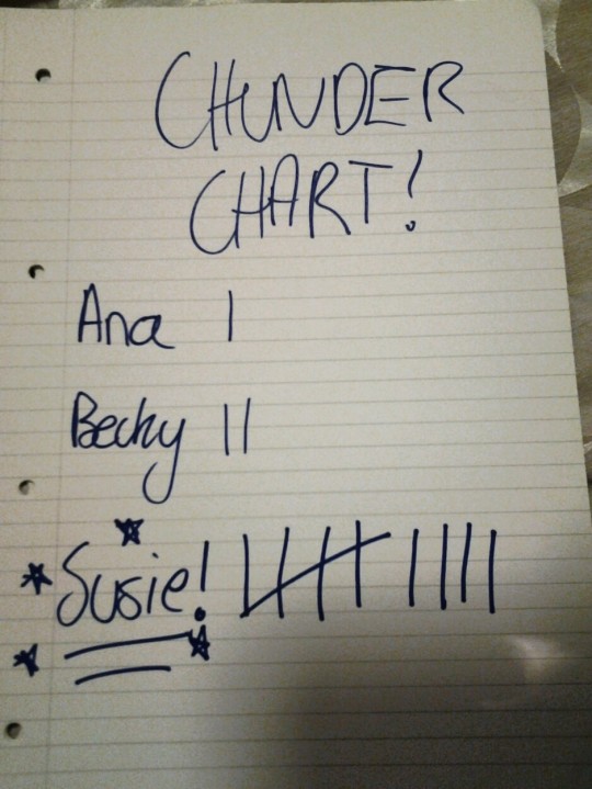 Susie's got to go...